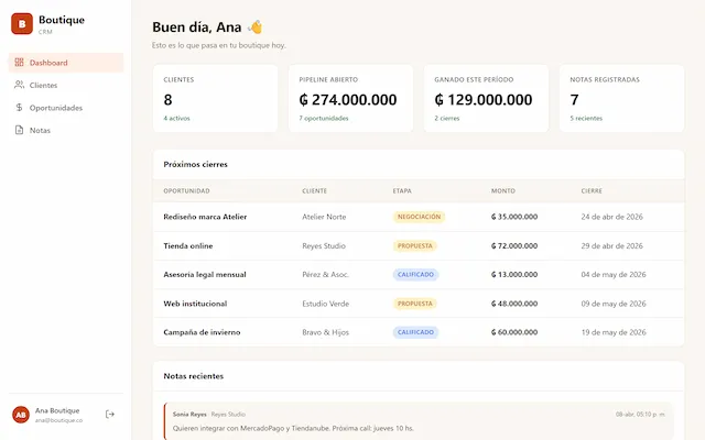 CRM Boutique — vista principal